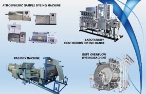 Dyeing And Finishing Machine | Dyehouse Automation System