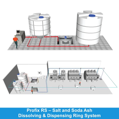 Profix RS – Salt and Soda Ash Dissolving and Dispensing Ring System